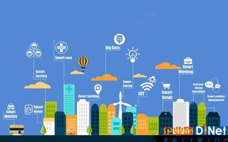 未來智慧城市的關鍵路徑 深化新技術合作與物聯(lián)網(wǎng)發(fā)展